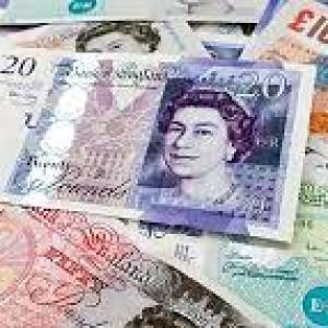 Paperless Lending Service for Short Term Loans UK Direct Lender 100% Online