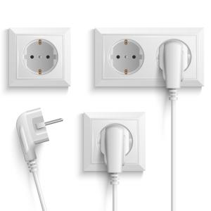 Electric Plugs and Sockets Market: Size, Trends, and Growth Forecast to 2033