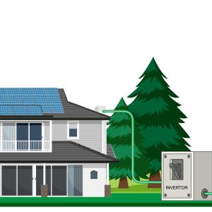 Global Solar Hybrid Inverter Market Growth and Trends to 2033