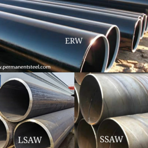 Where Can You Use Welded Steel Pipe? - ERW/LSAW/SSAW