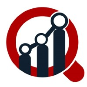 North America Musk Aroma Chemicals Market, Growth, Size, Revenue, Analysis, Opportunities