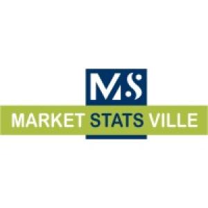 Data Analytics Outsourcing Market Size, Trends, Scope and Growth by 2030