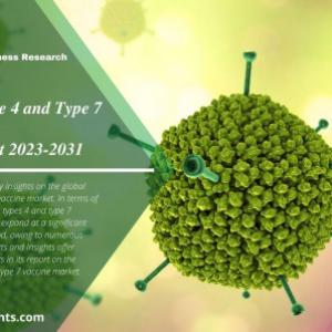 Adenovirus Type 4 and Type 7 Vaccine Market Report with Industry Data 2023-2031, Grow, Sales