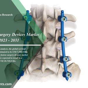 Cervical Fusion Surgery Devices Market Global Opportunities by Regions 2031