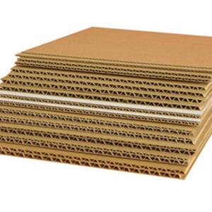 Corrugated Boards Market Top Players Strategy, Size-Share Estimation and Forecast by 2024-2032