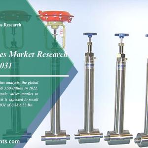 2031, Cryogenic Valves Market Size, Growth & Report by Reports and Insights