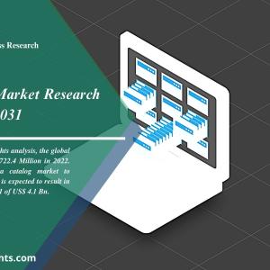 2031, Data Catalog Market Forecast and Statistic, Global Research by Reports and Insights