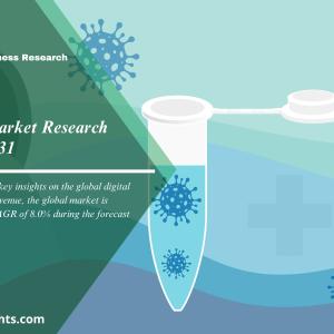 Digital Polymerase Chain Reaction Market (PCR) by Regions and Growth Status 2031