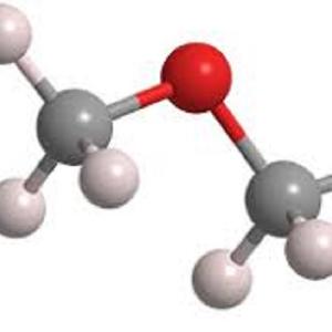 DimethylAcetylacetonateGold Market Growth and Size 2032 | Market Data Library