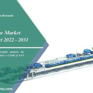 Galvanizing Line Market Size, [2022 - 2031] Share and Growth by Reports and Insights