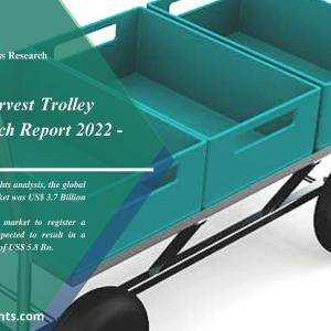 Greenhouse Harvest Trolley Market Recent Developments and Latest Technology 2031