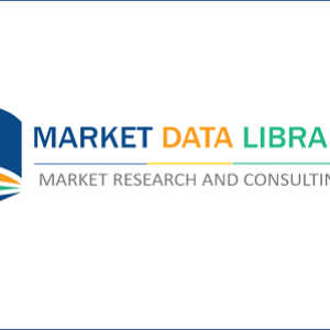 FMCG Print Label Market Demand, Future Trends 2032 by Market Data Library