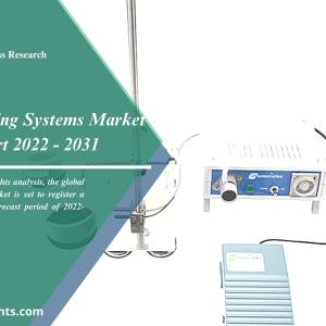 Media Dispensing Systems Market Share, From 2022 To 2031 And Unlimited Opportunities