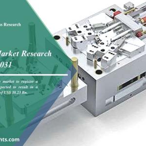 Mold Design Market Size [2022-2031] Reports and Insights