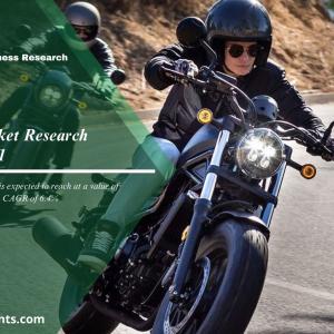 Motorcycle Market Share, To Massive Growth up to US$ 530.0 Billion By 2031