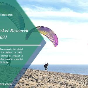 Paragliders Market Types and Applications, Forecast to 2031