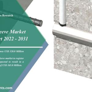 Rebar Grout Sleeve Market Demand, Supply and Excellent CAGR 2031