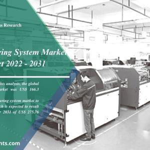 Selective Soldering System Market Size, Insights 2022 to 2031