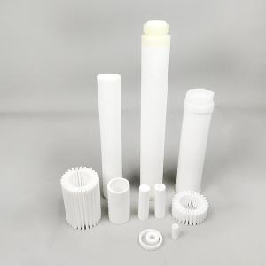 Sintered Porous Plastic Filters Market Size, Trends, Growth by 2024-2032