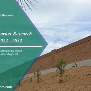 Soundwall Market Industry Forecast to 2022-2032