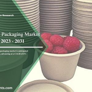 Sugarcane Fiber Packaging Market Size 2023 to 2031 | Upcoming Demand 