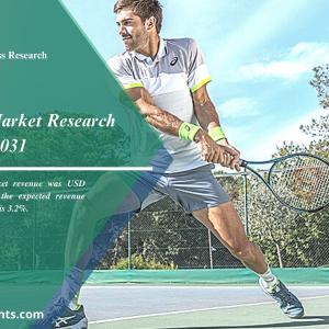 Tennis Wear Market Size and Forecast Report 2031