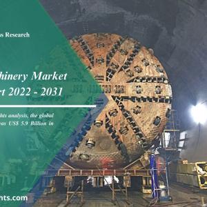 Tunneling Machinery Market Size & Growth Report From R&I
