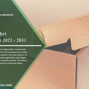 Wax Boxes Market Industry Trends, Market Share, Size, Growth 2031