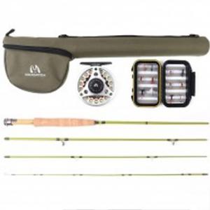 Major features of silver stream fly fishing box