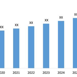 Float Level Switches Market Is Likely to Experience a Strong Growth