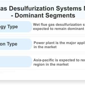 Flue Gas Desulfurization Systems Market Projected to Grow at a Steady Pace During 2021-2026