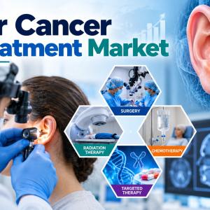 How Precision Medicine Is Transforming the Ear Cancer Treatment Market