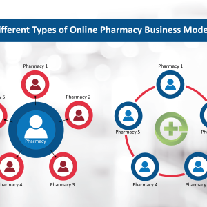 Different Types of Online Pharmacy Business Models