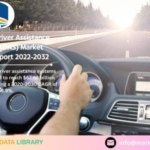 Advanced Driver Assistance Systems (ADAS) Market Size, Share, Manufacturers, Growth, Report 2032