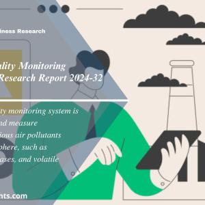 Ambient Air Quality Monitoring System Market Analysis, Trends 2024-32