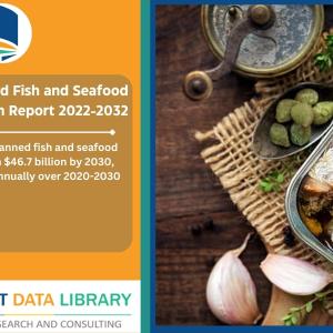 Ambient/Canned Fish and Seafood Market Trends 2022-2032