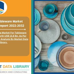 North America Tableware Market Overview, Share 2022 to 2032: Vast Evolution Overview