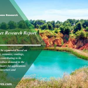 Boehmite Market [2022-2031] | Marked Significant Growth in Industry