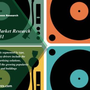 Vinyl Sticker Market Insights Research Report [2022-2031] | 188 Pages