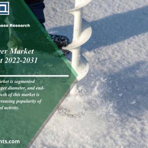 Electric Ice Auger Market Size, Trends Forecast |2022-2031|
