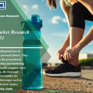 Sport Bottle Market 2023 | Report Size, Share, Top Companies, Growth Trends