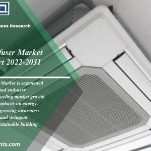 Ceiling Air Diffuser Market 2022 | Size, Share, Growth, Upcoming Trends, Business Opportunity