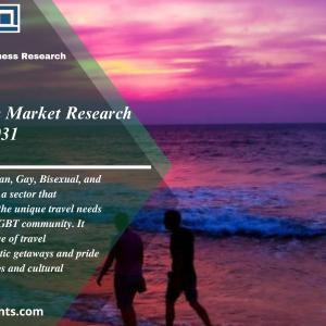 LGBT Tourism Market Gains New Recognition After Long Challenging Evolution Forecast till 2022-2031