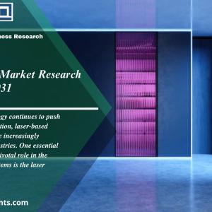 Laser Window Market 2022 to 2031 CAGR of 6.74% Share Growth Rate Size 2031