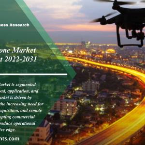 Commercial Drone Market Size, Share | Global Forecast [2022-2031]