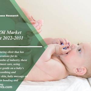 Baby Massage Oil Market Size, Trends and Outlook for 2022-2031