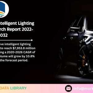 Automotive Intelligent Lighting Market Outlook, Trends, Size, Analysis 2032 By Market Data Library