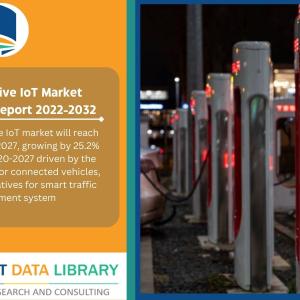 Automotive IoT Market Overview 2022-2032  Detail Analysis by Market Data Library