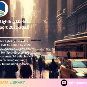 Automotive Lighting Market Size, Share, Trends, Outlook, Growth 2032