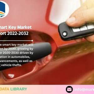Automotive Smart Key Market Overview, Size, Analysis, Share Report 2032